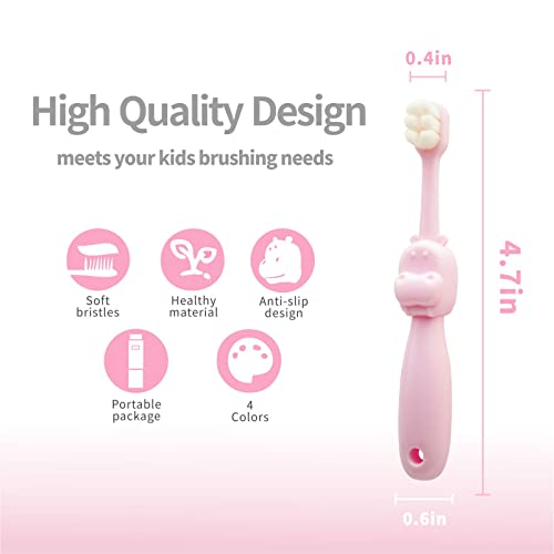 cosmama Kids Toothbrush 1 Pack,Soft Bristles Toothbrush for Toddlers & Little Children Aged 2-6, Manual Toothbrushes with Fun Hippo Shape for 360 Degree Cleaning, Gifts for Kids’ Birthday (Pink)